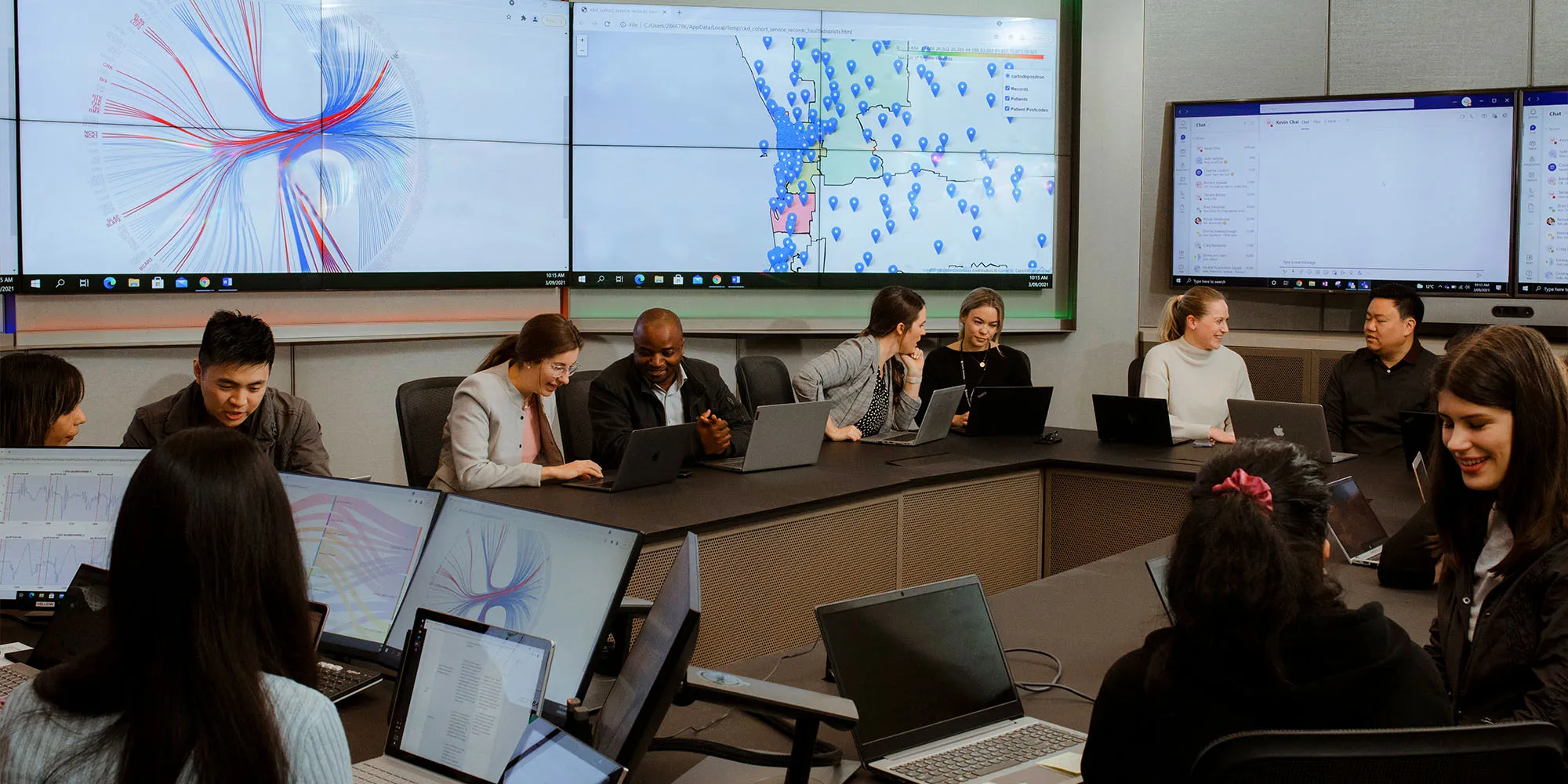 Population health students