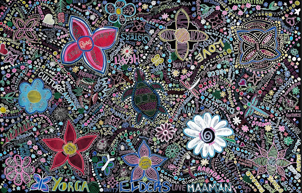 Artwork featuring dot painted flowers and animals with words painted in between them. Some of the words include Yorga, culture, sister, Elders, heart, and respect.