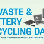 E-Waste & Battery Recycling Day