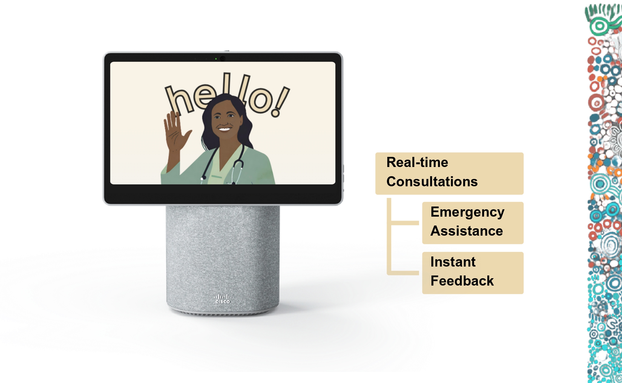 Connected Telehealth