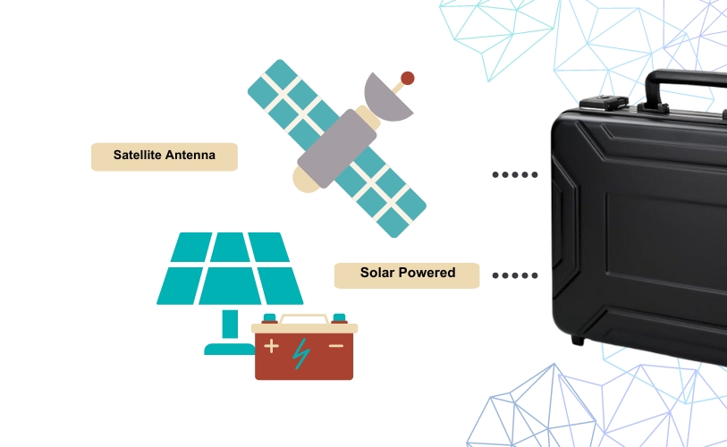On-Country Connectivity