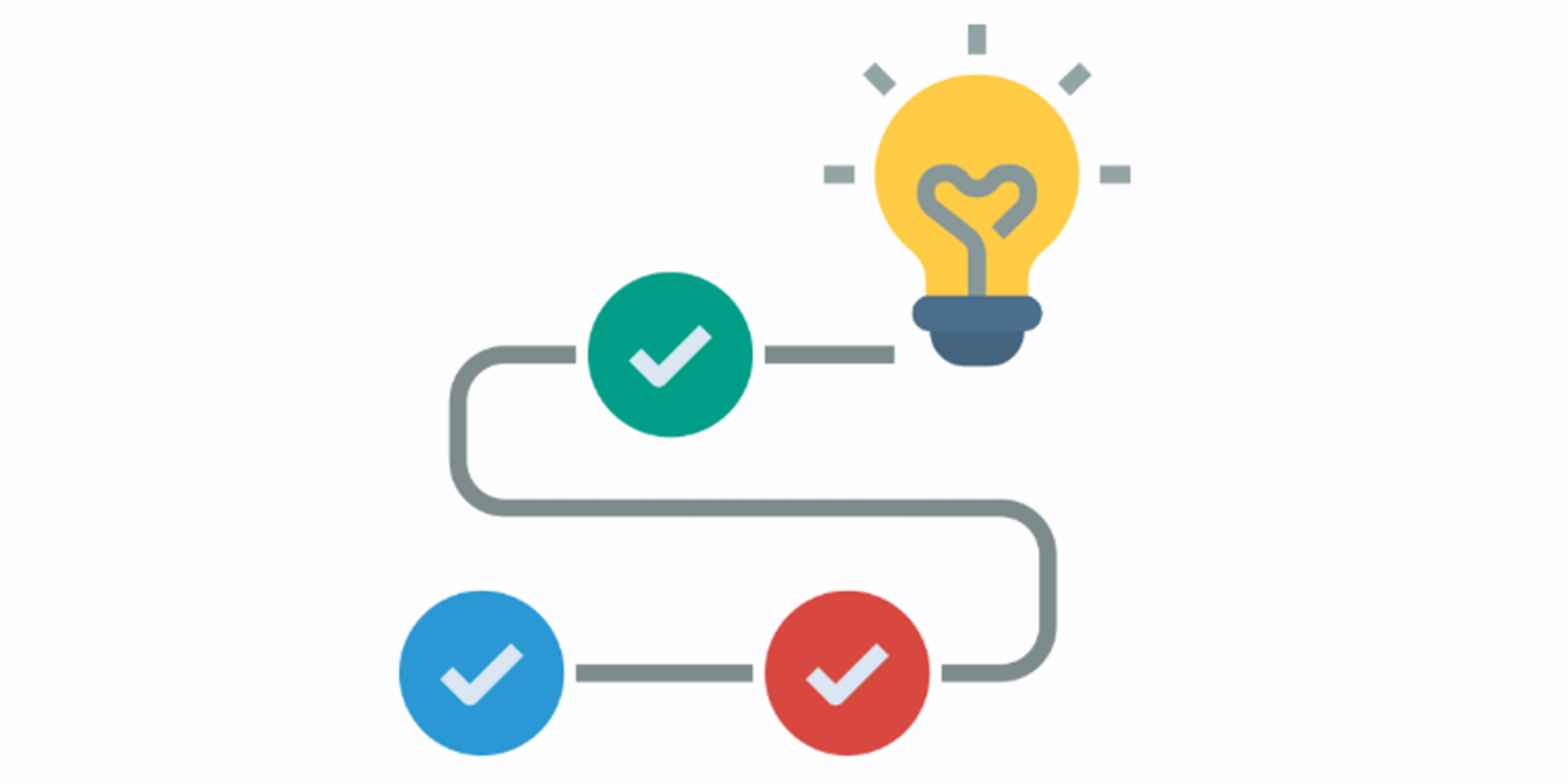 Methodology of the survey