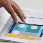 The Good Institutional Practice Guide