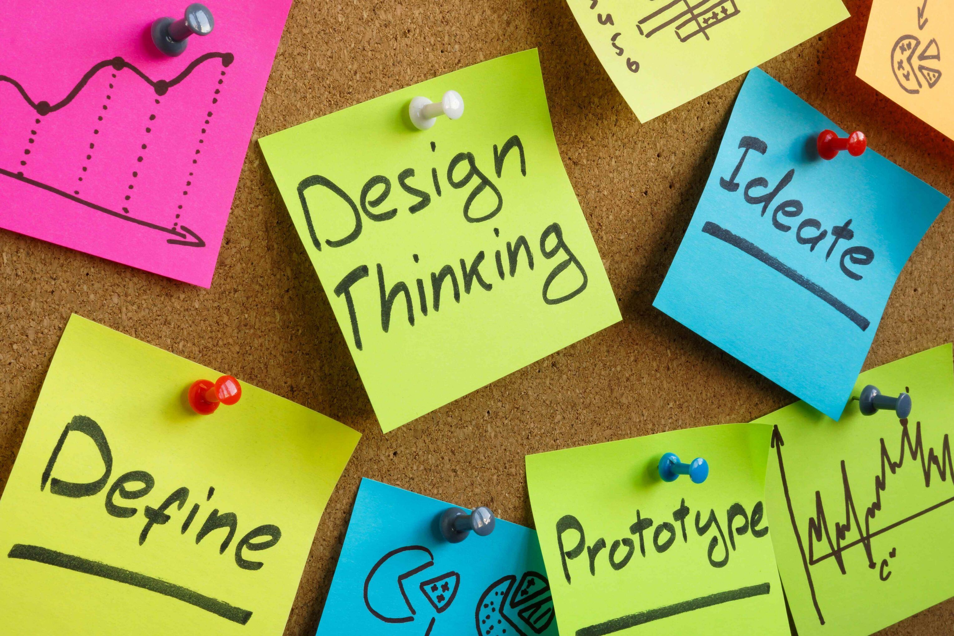 Design thinking for the modern leader